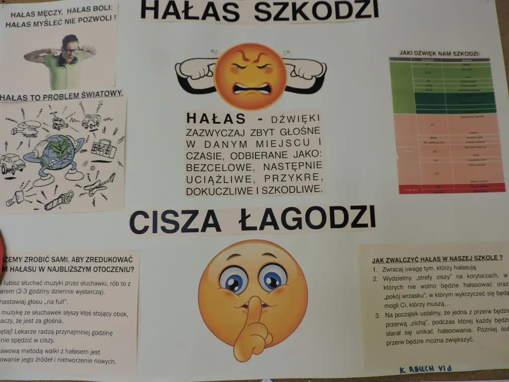 Porównanie decybeli: Jak różne poziomy hałasu wpływają na zdrowie