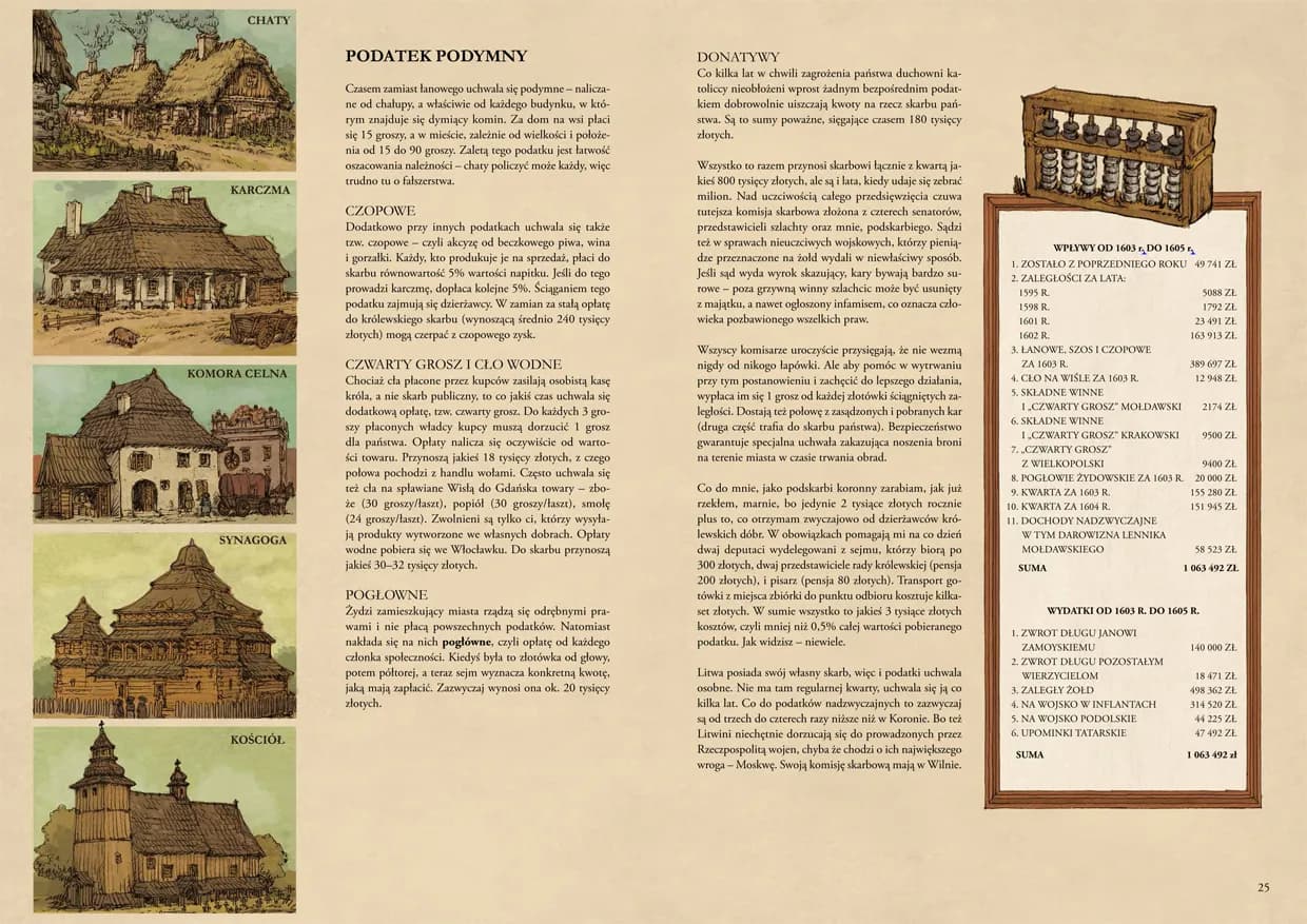 Lepsze czasy jak zostać królem - odkryj fascynującą historię Władysława Wazy