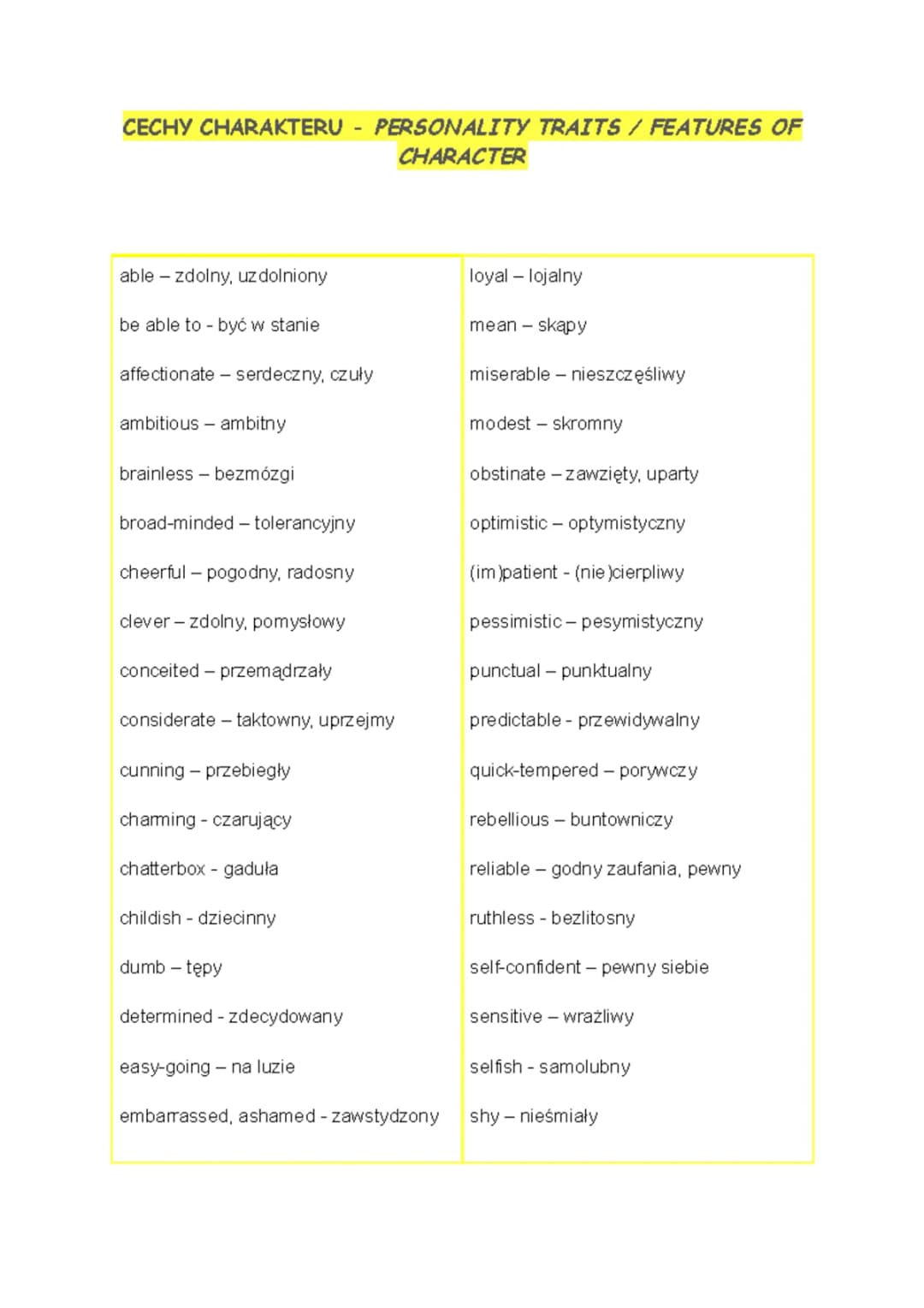 Cechy charakteru i porównanie – jak wpływają na relacje i rozwój osobisty?