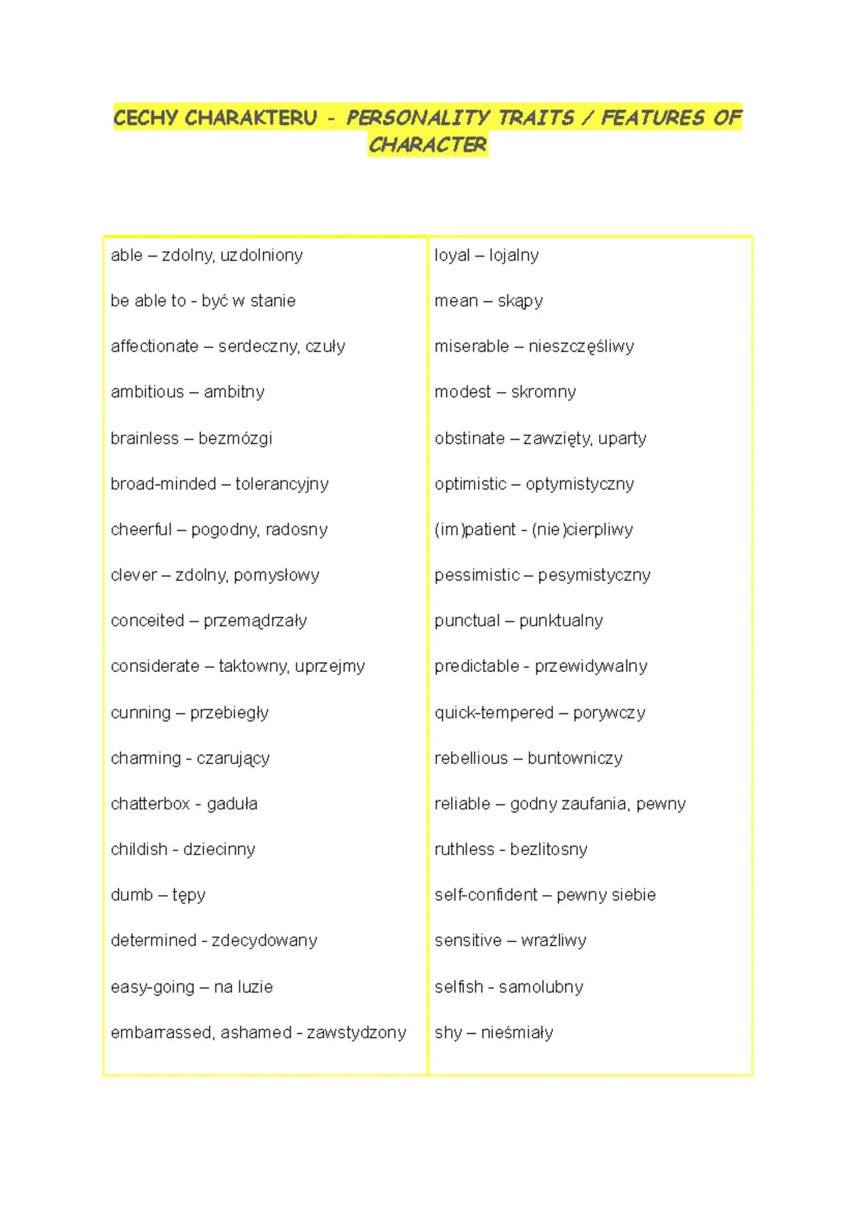 Cechy charakteru i porównanie – jak wpływają na relacje i rozwój osobisty?