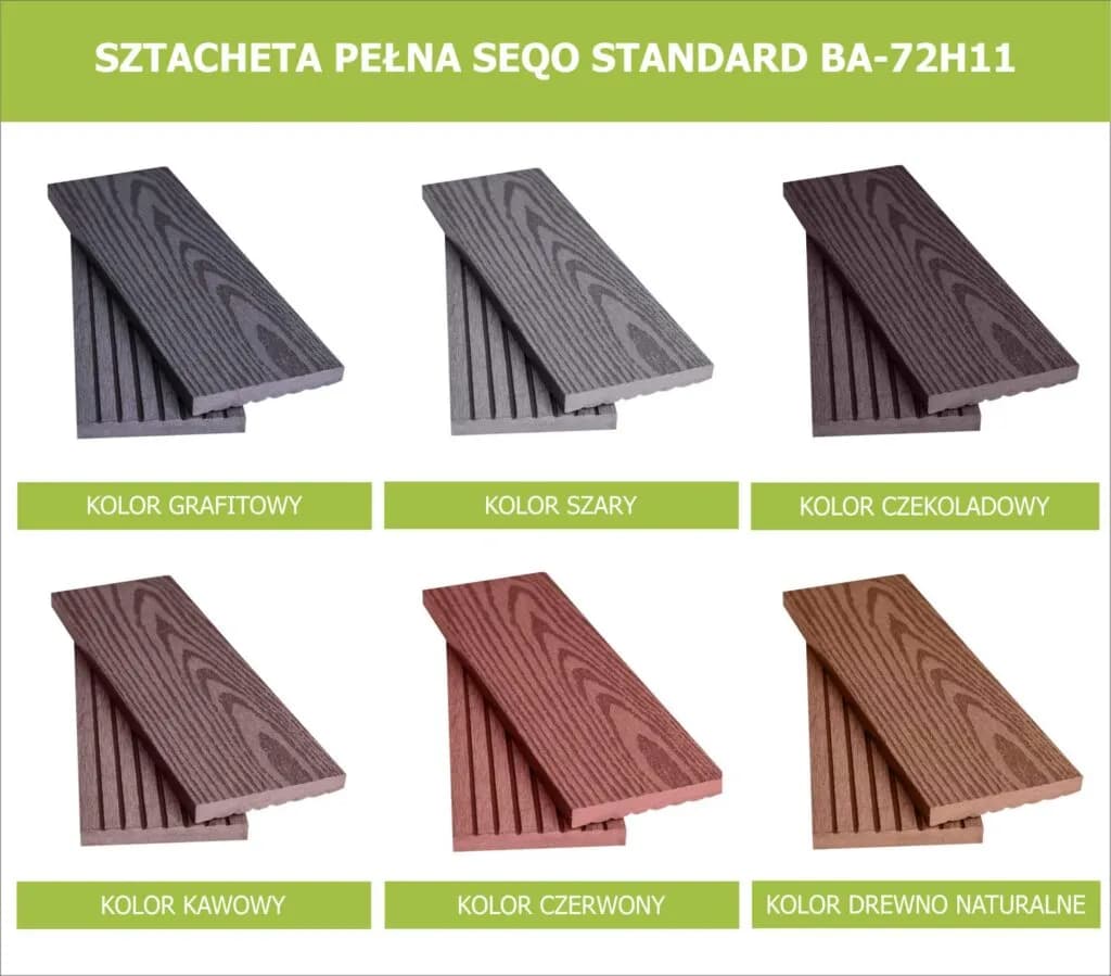 Ranking desek kompozytowych w 2023 roku - TOP 8 najlepszych